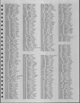 Directory 007, Goodhue County 1984